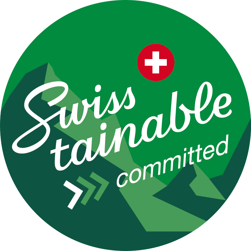 Swisstainable commited